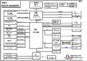 Схема Quanta AK3 ― Manual-Shop.ru