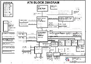 Schematic Quanta AT6 ― Manual-Shop.ru