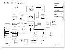 Schematic Quanta CT2