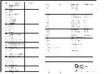 Schematic Quanta DM5