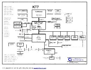 Schematic Quanta KT7 ― Manual-Shop.ru