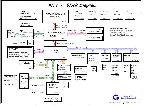 Схема Quanta NT1P