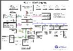 Schematic Quanta NT1P