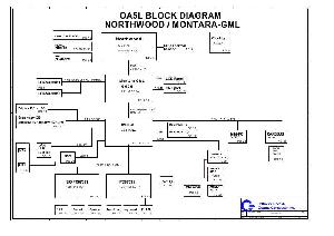 Schematic Quanta OA5L ― Manual-Shop.ru