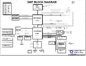 Схема Quanta SW7 ― Manual-Shop.ru