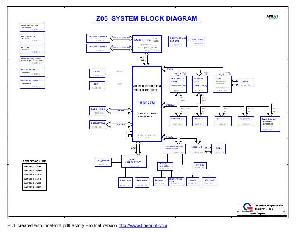 Schematic Quanta Z05 ― Manual-Shop.ru