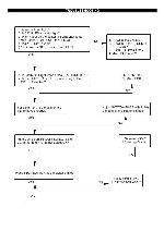 Service manual Reloop RP-2000MK3 MK3S