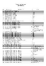 Service manual Roadstar CD-306MPFM