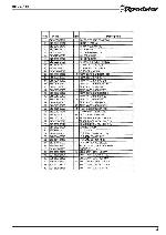 Service manual Roadstar CD-481GD