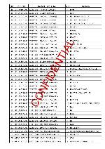 Service manual Roadstar CD-484