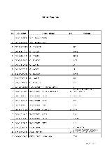 Service manual Roadstar CD-650UMP/FM