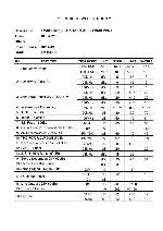 Service manual Roadstar CD-652USMP