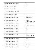 Service manual Roadstar CD-736RD/FM