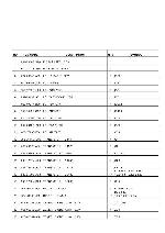 Service manual Roadstar CD-738RD