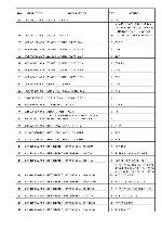 Service manual Roadstar CD-810MPFM