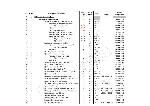 Service manual Roadstar CTV-1450, CTV-2050