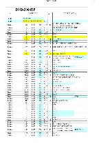 Service manual Roadstar DVB-2004TP 