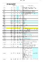 Service manual Roadstar DVB-2004TP 