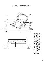 Service manual Roadstar DVD-7518PX 