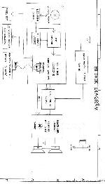 Service manual Roadstar HIF-3016