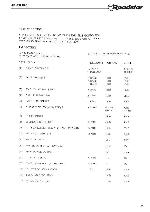 Service manual Roadstar HIF-8591RC 