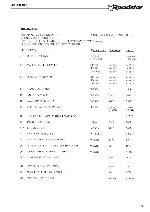 Service manual Roadstar HIF-8591RC 