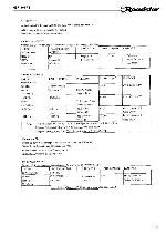 Service manual Roadstar HIF-9973