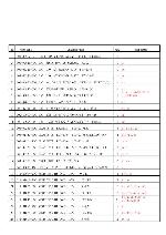 Service manual Roadstar MPR-2800S