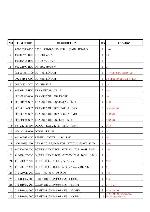 Service manual Roadstar PCD-5451