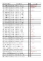 Service manual Roadstar PCD-5451