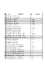 Service manual Roadstar PCD-8001