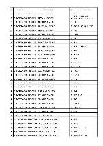 Service manual Roadstar PCD-8001