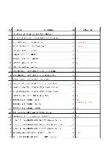 Service manual Roadstar PCD-8055