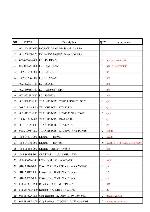 Service manual Roadstar PCD-8058