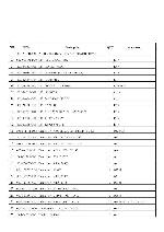 Service manual Roadstar PCD-9550MPT