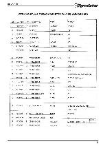 Service manual Roadstar RC-581GD