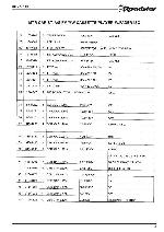 Service manual Roadstar RC-581GD