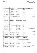 Service manual Roadstar RC-691GD