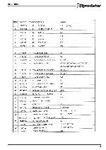 Service manual Roadstar RC-840GB