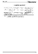 Service manual Roadstar RCR-4502 