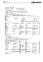 Service manual Roadstar RCR-4511RC