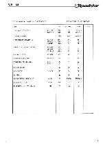 Service manual Roadstar RCR-4528