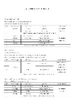 Service manual Roadstar TRA-1955