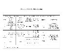 Service manual Roadstar TRA-2299D