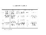 Service manual Roadstar TRA-2299D