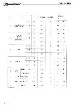 Service manual Roadstar TVM-1003K