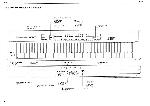 Service manual Roland A-30