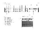 Сервисная инструкция Roland AC-100UT