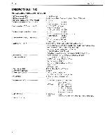 Service manual Roland AD-5