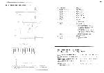 Service manual Roland AX-1